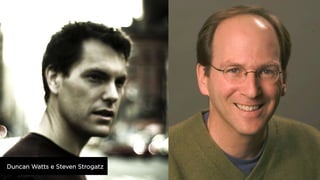 Duncan Watts e Steven Strogatz

 