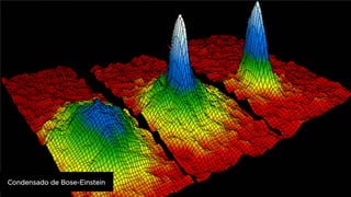 Condensado de Bose-Einstein

 