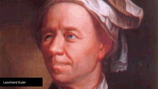 Leonhard Euler

 