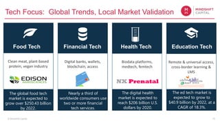 Mindshift Ed #NFIM18 - Heather Henyon - Founding General Partner, Mindshift Capital ...