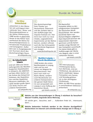 Le kt
ion
66 Stunde 44. FestivalsStunde 44. Festivals
Lektion 6. Kunst
105
Das KölnerDas Kölner
SommerfestivalSommerfestival
präsentiert in den Mona-
ten Juli und August inter-
nationale Tanz-, Show- und
Musicalproduktionen in
der Kölner Philharmonie.
1988 wurde es gegründet.
Heute ist das Kölner Som-
merfestival die Bühne für
Deutschlandpremieren in-
ternationaler Produktionen
und Compagnien. Außer-
dem war es Ausgangspunkt
von Tourneen durch den
deutschsprachigen Raum.
de.wikipedia.org
D
Die Bayreuther
Festspiele zählen zu den
erfolgreichsten Festspielen
der klassischen Musik
Deutschlands. Hier werden
berühmte Opern von
Richard Wagner aufgeführt.
Nach Bayreuth kommen die
bekanntesten Opernsän-
ger/innen und die Karten
werden einige Monate vor
den Festspielen ausverkauft.
Für kleine Gäste gibt es
Aufführungen der Werke
von Wagner, aber in einer
verkürzten Version.
cpt-hotels.com/de
F
Das deutschsprachige
freie Theater aus
Deutschland, Österreich
und der Schweiz lädt zu
den Aufführungen des
Impulse-Festivals ein. Hier
lernt man nicht nur neue
Inhalte, ungewöhnliche
Experimente auf der Bühne
kennen, sondern oftmals
auch die Star-Schauspieler
und berühmte Regisseure
von morgen.
www.festivalimpulse.de
E
Bachfest Leipzig —
Klassik Musikfestival
1908 fanden die ersten
Bachfestspiele in Leipzig
statt und sie sind
immer ein Magnet für
Besucher/innen. Hier
kann man nicht nur
Bachs Werke, sondern
auch Musikstücke von
anderen Komponisten in
der ganzen Stadt hören.
Im Juni verwandelt sich
Leipzig in eine Hofburg der
klassischen Musik.
cpt-hotels.com/de
H
Die Internationalen
Filmfestspiele Berlin,
kurz Berlinale, sind ein
Filmfestival, das jährlich in
Berlin stattfindet. Neben
Festspielen von Cannes
und Venedig gehören
sie zu den wichtigsten
Filmfestivals.
Mehr als 400 Filme werden
in verschiedenen Sektionen
präsentiert.
de.wikipedia.org
Di
I
Die Schlossfestspiele
Schwerin
sind seit 1993 eine Veran-
staltungsreihe des Mecklen-
burgischen Staatstheaters
in Schwerin, die alljährlich
auf dem Alten Garten vor
der Kulisse des Schweriner
Schlosses, des Staatsthea-
ters und des Staatlichen
Museums stattfinden. Ge-
spielt werden große Opern
von Verdi, Puccini und
anderen Komponisten.
de.wikipedia.org
G
4 Welche von den Veranstaltungen in Übung 3 möchtest du besuchen?
Warum? Erzähle, begründe deine Meinung.
Ich würde gern… besuchen, weil … . Außerdem finde ich… interessant,
denn … .
5 Welche bekannten Festivals werden in der Ukraine durchgeführt?
Recherchiere im Internet und schreibe kleine Anzeige wie in Übung 3.
4
Sprechen: Meinung
begründen
5
Schreibkompetenz
entwickeln
 