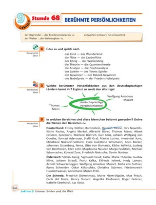 Le ktion
99
Lektion 9. Unsere Länder und die Welt
166
BERÜHMTE PERSÖNLICHKEITENStunde 68
1 Höre zu und sprich nach.
das Kind — das Wunderkind
die Flöte — die Zauberflöte
der König — der Walzerkönig
die Theorie — die Quantentheorie
die Analyse — die Psychoanalyse
der Spieler — der Tennis-Spieler
der Gewinner — der Rekord-Gewinner
der Nobelpreis — der Friedensnobelpreis
2 Welche berühmten Persönlichkeiten aus den deutschsprachigen
Ländern kennt ihr? Ergänzt zu zweit den Wort-Igel.
deutschsprachige
Persönlichkeiten
Wolfgang Amadeus
Mozart
Thomas
Mann
3 In welchen Bereichen sind diese Menschen bekannt geworden? Ordne
die Namen den Bereichen zu.
Deutschland: Emmy Nother, Rammstein, Heinrich Heine, Dirk Nowitzki,
Käthe Paulus, Angela Merkel, Albrecht Dürer, Thomas Mann, Albert
Einstein, Scorpions, Marlene Dietrich, Carl Benz, Johann Wolfgang von
Goethe, Konrad Adenauer, Steffi Graf, Martin Luther, Immanuel Kant,
Christiane Nüsslein-Volhard, Clara Josephine Schumann, Boris Becker,
Johannes Gutenberg, Nena, Otto von Bismarck, Käthe Kollwitz, Ludwig
van Beethoven, Ellen Lohr, Magdalena Neuner, Marga Faulstich, Michael
Schumacher, Konrad Zuse, Friedrich Nietzsche, Xavier Naidoo.
Österreich: Stefan Zweig, Sigmund Freud, Falco, Maria Theresia, Gustav
Klimt, Johann Strauß, Franz Kafka, Elfriede Jelinek, Hedy Lamarr,
Arnold Schwarzenegger, Wolfgang Amadeus Mozart, Berta von Suttner,
Romy Schneider, Oskar Kokoschka, Christina Stürmer, Friedensreich
Hundertwasser, Annemarie Moser-Pröll.
Die Schweiz: Friedrich Dürrenmatt, Marie Heim-Vögtlin, Max Frisch,
Carla del Ponte, Henry Dunant, Angelika Kaufmann, Roger Federer,
Isabelle Eberhardt, Lys Assia.
1
Aussprache
üben
2
Wortschatz
üben
3
Wortschatz
üben
der Begründer -, der Friedensnobelpreis -e,
der Walzer -, die Weltrangliste -n,
entwerfen (entwarf, hat entworfen)
 