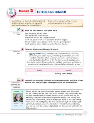 Le kt
ion
11
Lektion 1. Familie und Freunde
9
das Mobbing (nur Sg.), leiden (litt, hat gelitten)
an (Dat.), prügeln (prügelte, hat geprügelt),
vertrauen (vertraute, hat vertraut) (Dat.),
Drogen nehmen, drogensüchtig, einander,
jemanden ganz/total fertig machen
ELTERN UND KINDERStunde 2
1 Höre die Sprichwörter und sprich nach.
Wie der Vater, so der Sohn.
Wie der Baum, so die Frucht.
Die Eltern bauen, die Kinder wohnen.
Auch ein guter Baum kann schlechte Früchte tragen.
Kleine Kinder, kleine Sorgen. Große Kinder, große Sorgen.
Auch gottlose Eltern haben zuweilen fromme Kinder.
2 Teile das Wortmaterial in zwei Gruppen.
ständig Streit haben, einander viel Aufmerksamkeit schenken,
schimpfen, den Eltern lügen, einander gut verstehen, einander
viel Zeit schenken, offen sprechen, einander nicht vertrauen,
einander lieben, Konflikte in der Familie, jemanden prügeln, ins
Kriminelle ziehen, Drogen nehmen, viel Zeit zusammen verbringen,
gemeinsame Freizeitgestaltung, einander helfen, einander achten
positiv negativ
ständig Streit haben, …
3 Jugendliche schreiben in einem Internet-Forum über Konflikte in der
Familie. Lies ihre Aussagen und ergänze dann die Namen unten.
Janine, 15
Userprofil
14.12 2018 11.37
Meine Mutter hat einen Engländer kennen gelernt und geheiratet,
als ich 10 Jahre alt war. Wir sind in ein fremdes Land umgezogen, wo
ich eine fremde Sprache lernen musste. In der Schule leide ich an
Mobbing und mein Stiefvater schlägt mich ständig. Am Anfang war
er nett und verständlich, aber in letzter Zeit droht er mir und schlägt
mich, wenn ich nicht genau das tue, was er verlangt. Ich habe Angst
vor ihm, besonders wenn meine Mutter verreist ist. Ich weiß nicht,
was ich tun soll. Die Mutter ist glücklich mit ihm und ich will nicht ihr
Glück stören.
1
Aussprache
üben
2
Wortschatz
üben
3
Lesekompetenz
entwickeln und
Textverständnis
überprüfen
 