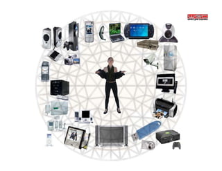 Norman Lewis\'s presentation at eComm 2008