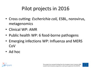 COMPARE: A global platform for the sequence-based rapid identification ...