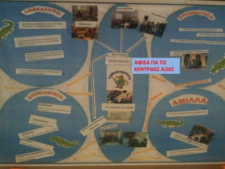 ΑΦΙΣΑ ΓΙΑ ΤΙΣ
ΚΕΝΤ΢ΙΚΕΣ ΑΞΙΕΣ
 