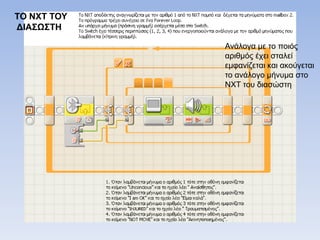 Ανάλογα με ηο ποιόρ
απιθμόρ έσει ζηαλεί
εμθανίζεηαι και ακούγεηαι
ηο ανάλογο μήνςμα ζηο
ΝΥΣ ηος διαζώζηη
ΤΟ ΝΦΤ ΤΟΥ
ΔΙΑΣΩΣΤΗ
 