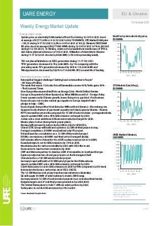 EU & Ukraine
UARE ENERGY
19 October 2021
Weekly Energy Market Update
page 01
Ukrainian Association of Renewable Energy
Address: 01601, Kyiv,
3, Mechnikova Str., office 810.
Phone / Fax: +38 (044) 379 12 95
web site: https://uare.com.ua/
e-mail: info@uare.com.ua
Source: NordPool
Energy week review
International energy market
NordPool system electricity price,
EUR MWh
OTE Market (Czech Rep.),
EUR MWh
Source: OTE
OREE Market (Ukraine),
UAH MWh
Source: OREE
System price on electrcitiy DAM market of Nord Pool during 12-19 Oct 2021 stood
at average of 67,77 (-20% to 5-12 Oct 2021 at 84,7 EUR MWh). OTE Market DAM price
- 156,13 during 9-17 Oct 2021 (-3,5% to 3-9 Oct 2021 at 165,2). Ukraine’s OREE DAM
IES price stood at average 2592,77 UAH MWh during 12-19 Oct 2021 (+7% to 2433,45
during 5-12 Oct 2021). In Ukraine, volume of coal available at warehouses of TPPs is
х4,3 below planned volume as of 18 Oct 2021. Utilization of electricity in Ukraine
during 11-17 Oct 2021 stood at 2,86 bln kWh (+1% to the preceding week).
TSO not placed limitations on RES‘s generation during 11-17 Oct 2021.
TPPs’generation decreased to 762,2 mln kWh - by 1% comparing with the
preceding week. PV’s generation decreased by 39% to 113,3 mln kWh and
Wind generation decreased by 58,3% to 71 mln kWh. RES covered 6% of loading.
Renewables' biggest challenge? Getting local communities to 'buy in'
- NY State of Politics.
The week that was in 10 stocks: Borosil Renewables zooms 40%, TaMo gains 30% -
- The Economic Times.
How Europe Maneuvered Itself Into an Energy Crisis - World Politics Review.
Europe Is Desperate for More Russian Gas. What Will Moscow Do? - Foreign Policy.
Power squeeze curbs Chinese growth, leaves Europe in a gas bind - Fox Business.
Russia chooses not to raise natural gas supplies to Europe despite Putin's
pledge to help - CNBC.
Russia Signals Europe Won't Get Extra Gas Without Nord Stream 2 - Bloomberg.com.
Gazprom books fraction of gas transit capacity via Poland, ignores Ukraine - Reuters.
NTPC renewables arm invites proposals for 15 GW of solar modules - pv magazine India.
Japan's updated NDC sets a 46% GHG emission cut target by 2030.
Jordan sets a more ambitious GHG emission reduction target for 2030.
Mexico plans to shut down private power plants.
Norway will increase its carbon tax by 28% in 2022 to €78/tCO2.
China’s CITIC Group will build and operate a 3.2 GW oil-fired project in Iraq.
Portugal completes a 219 MW unsubsidised solar PV project.
Finland launches consultation on a 1.3 GW offshore wind project.
RVUNL commissions a 660 MW coal-fired unit at Suratgarh (India).
EDF submits offer to Poland for 4 to 6 EPR nuclear reactors (6.6 to 9.9 GW).
Kuwait pledges to cut its GHG emissions by 7.4% in 2035.
Mauritania aims for carbon neutrality by 2030 with US$34bn in aid.
Russia aims to reach net zero emissions by 2060.
CWP and Mercuria partner to develop 2 GW of renewables in Southeast Europe.
Equinor postpones two oil and gas projects on the Norwegian Shelf.
China launches a 100 GW wind and solar project.
Germany’s wpd will build a 415 MW wind project in North Macedonia.
Japan's updated NDC sets a 46% GHG emission cut target by 2030.
South Korea aims to cut its GHG emissions in 2030 by 40% compared to 2018 level.
Indonesia introduces a carbon tax set at US$2.1/kCO2.
The 1.5 GW Marinus Link project reaches new milestones (Australia).
GE will supply 810 MW of wind turbines to India's JSW Energy.
Germany awards 1.5 GW of onshore wind projects in an oversubscribed tender.
Bulgaria targets end of coal-fired power generation by 2038-2040.
The United States plans to hold 7 offshore wind auctions by 2025.
Turkey aims to cut its GHG emissions by 21% in 2030 .
Source: Enerdata & Google’s Alerts
0
20
40
60
80
100
120
140
12 13 14 15 16 17 18 19
Oct., 2021
40
90
140
190
240
290
340
12 13 14 15 16 17
Oct., 2021
40
540
1 040
1 540
2 040
2 540
3 040
3 540
4 040
4 540
12 13 14 15 16 17 18 19
Oct., 2021
 