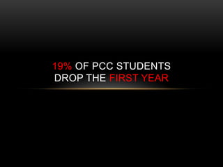19% of PCC Studentsdrop the first year 