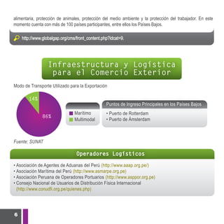 alimentaria, protección de animales, protección del medio ambiente y la protección del trabajador. En este
momento cuenta con más de 100 países participantes, entre ellos los Países Bajos.

    http://www.globalgap.org/cms/front_content.php?idcat=9.




                  Infraestructura y Logística
                   para el Comercio Exterior
Modo de Transporte Utilizado para la Exportación

        14%
                                                 Puntos de Ingreso Principales en los Países Bajos
                                Marítimo         • Puerto de Rotterdam
               86%
                                Multimodal       • Puerto de Ámsterdam



Fuente: SUNAT

                                 Operadores Logísticos

• Asociación de Agentes de Aduanas del Perú (http://www.aaap.org.pe/)
• Asociación Marítima del Perú (http://www.asmarpe.org.pe)
• Asociación Peruana de Operadores Portuarios (http://www.asppor.org.pe)
• Consejo Nacional de Usuarios de Distribución Física Internacional
  (http://www.conudfi.org.pe/quienes.php)




6
 