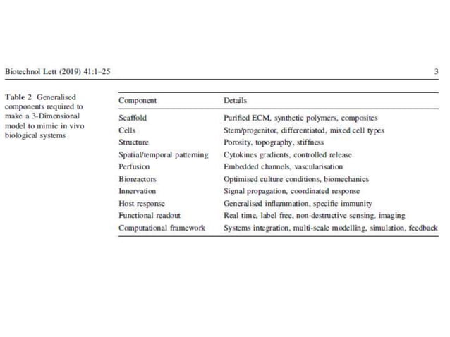 Bioprocess Equipment Design and Economics | PPTX