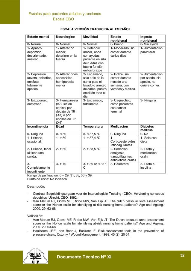 topics in classical algebraic geometry