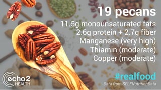 19 pecans
11.5g monounsaturated fats
2.6g protein + 2.7g fiber
 Manganese (very high)
Thiamin (moderate)
Copper (moderate)
#realfood
Data from SELFNutritionData
 