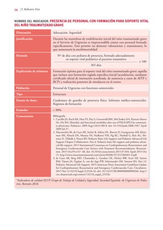 14 Y. Ballestero Díez
Dimensión Adecuación. Seguridad
Justificación Durante las maniobras de estabilización inicial del niño traumatizado grave
en el Servicio de Urgencias es imprescindible contar con personal formado
específicamente. Esto permite no demorar valoraciones y tratamientos, lo
que aumentaría la morbimortalidad
Fórmula 	 Nº de días con pediatra de presencia, formado adecuadamente
	 en soporte vital pediátrico al paciente traumático
	 	 x 100
	 365 días
Explicación de términos Formación óptima para el soporte vital del niño traumatizado grave: aquella
que incluye una formación reglada específica inicial (acreditación, mediante
certificado oficial de institución acreditada, de asistencia a curso de AITP y
RCP) y realización posterior de simulacros en el centro
Población Personal de Urgencias con funciones asistenciales
Tipo Estructura
Fuente de datos Cuadrantes de guardia de presencia física. Informes médico-asistenciales.
Registros de formación
Estándar > 90%
Comentarios Bibliografía
1.	Carcillo JA, Kuch BA, Han YY, Day S, Greenwald BM, McCloskey KA, Pearson-Shaver
AL, Orr RA. Mortality and functional morbidity after use of PALS/APLS by communi-
ty physicians. Pediatrics. 2009 Aug;124(2):500-8. doi: 10.1542/peds.2008-1967. Epub
2009 Jul 27.
2.	Maconochie IK, de Caen AR, Aickin R, Atkins DL, Biarent D, Guerguerian AM, Klein-
man ME, Kloeck DA, Meaney PA, Nadkarni VM, Ng KC, Nuthall G, Reis AG, Shi-
mizu N, Tibballs J, Pintos RV; Pediatric Basic Life Support and Pediatric Advanced Life
Support Chapter Collaborators. Part 6: Pediatric basic life support and pediatric advan-
ced life support: 2015 International Consensus on Cardiopulmonary Resuscitation and
Emergency Cardiovascular Care Science with Treatment Recommendations. Resuscita-
tion. 2015 Oct;95:e147- 68. doi: 10.1016/j.resuscitation.2015.07.044. Epub 2015 Oct
15. http://www.resuscitationjournal.com/article/S0300-9572(15)00365-2/pdf.
3.	de Caen AR, Berg MD, Chameides L, Gooden CK, Hickey RW, Scott HF, Sutton
RM, Tijssen JA, Topjian A, van der Jagt ÉW, Schexnayder SM, Samson RA. Part 12:
Pediatric Advanced Life Support: 2015 American Heart Association Guidelines Update
for Cardiopulmonary Resuscitation and Emergency Cardiovascular Care. Circulation.
2015 Nov 3;132(18 Suppl 2):S526-42. doi: 10.1161/CIR.0000000000000266. http://
circ.ahajournals.org/content/132/18_suppl_2/S526.
*Indicadores de calidad SEUP. Grupo de Trabajo de Calidad y Seguridad. Sociedad Española de Urgencias de Pedia-
tría. Revisión 2018.
NOMBRE DEL INDICADOR: PRESENCIA DE PERSONAL CON FORMACIÓN PARA SOPORTE VITAL
DEL NIÑO TRAUMATIZADO GRAVE
 