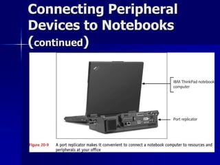 Connecting Peripheral 
Devices to Notebooks 
(continued) 
 