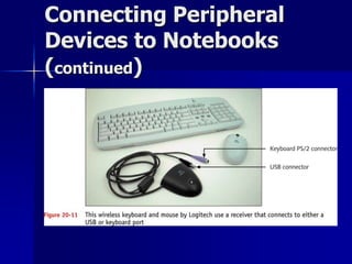 Connecting Peripheral 
Devices to Notebooks 
(continued) 
 