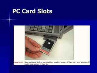 PC Card Slots 
 