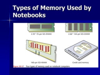 Types of Memory Used by 
Notebooks 
 