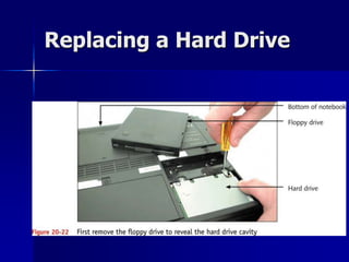 Replacing a Hard Drive 
 
