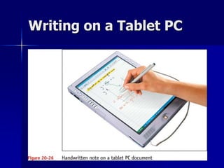 Writing on a Tablet PC 
 