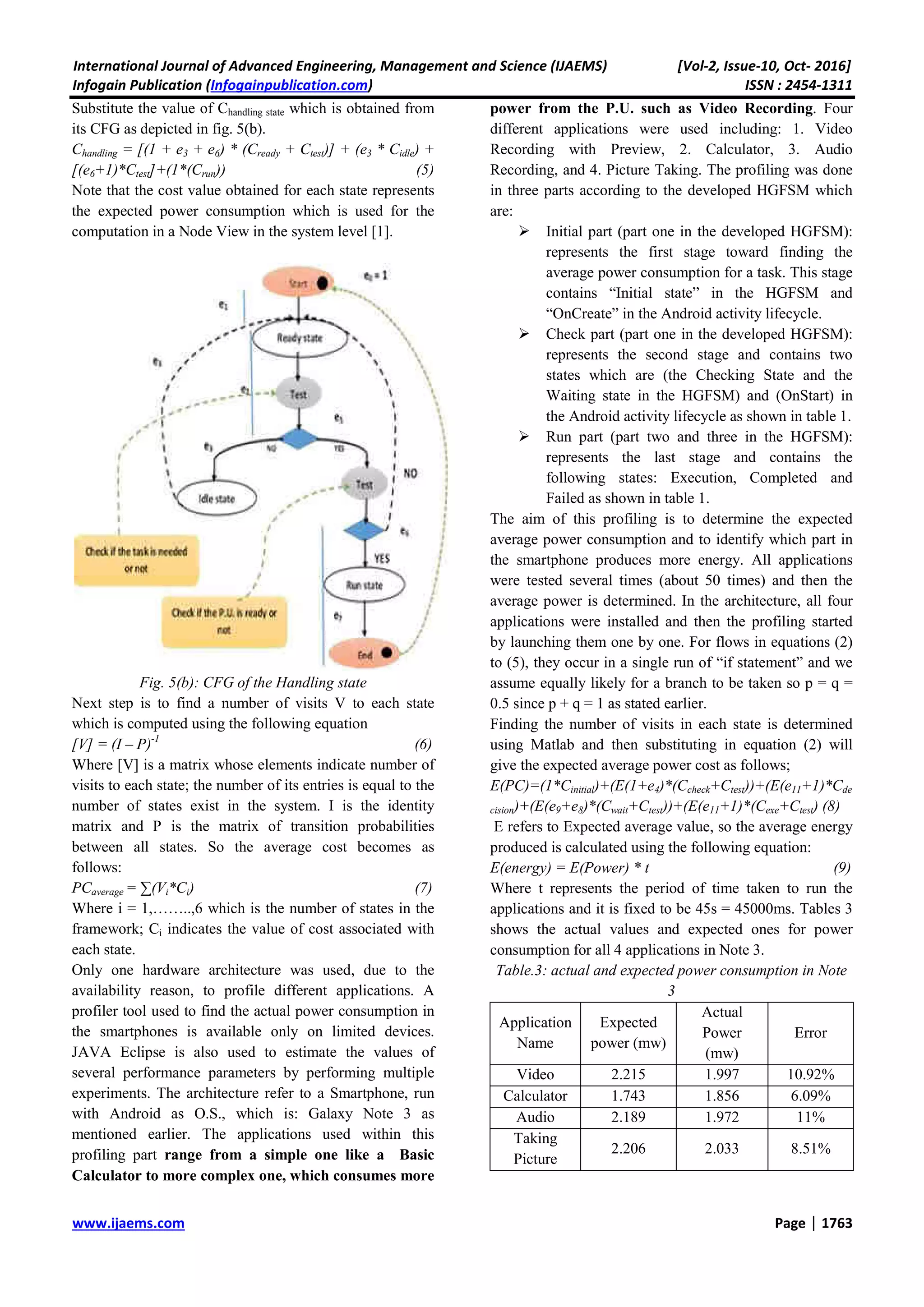 International Journal of Advanced Engineering, Management and Science (IJAEMS) [Vol-2, Issue-10, Oct- 2016]
Infogain Publication (Infogainpublication.com) ISSN : 2454-1311
www.ijaems.com Page | 1759
II. RELATED WORK
Functional Modeling techniques and Analytical Modeling
ones are used to estimate the system performance metrics
such as power estimation at an early stage if possible.
Queueing schemes have been used since the 1970s to
model performance metrics of any software systems [6].
An FSM is used to evaluate system level performance
[9,10,11]; however, that FSM was not applicable to any
system since it was designed for a specific system. So
designing a hierarchical generic FSM to be used in
evaluating performance for any embedded system is
developed in section 3. Many techniques were developed
to estimate the power consumption at gate-level, circuit-
level and register-transistor-level. However, those
approaches are impractical to evaluate power consumption
due to the lack of availability of circuit and gate levels
information of a system under investigation. In [4], power
analysis was done based on Y-chart scheme by Amit
Nandi. He integrated power and performance analysis into
the system level and claimed that the analysis became an
integral part of the design process as it helped to find a
proper architecture for a target application. Arafat, Ammar
and Fergany in [8] applied the HPM method to evaluate
the software power consumption based on measurements
of the consumed power by each instruction. They claimed
that their approach can be used to estimate power
consumption of a software application based on physical
measurements and computation modeling. In [13], rapid
performance and power consumption evaluations were
done at the system level only and that did not include the
task level, module level and operations level. Kumar, Ben
Attallah, Niar, Senn and Dekeyser in [14] presented a fast
and accurate hybrid power estimation methodology for
embedded systems at the system level only and did not
provide any information about more levels. Many methods
were developed to estimate the power consumption at the
system level only as in [15].
Numerous parameters are required for each layer when
using HPM to estimate the average power consumption in
different levels; those parameters propagate from a bottom
level to a higher one [1,2,3]. Nevertheless, accessing this
information within a level or communication of
information between these layers result in a complex
manner [3]. The HPM is used to manage and distribute
performance information between different layers of the
framework. This paper considers the problem of mapping
a functional modeling approach such as FSM to the
analytical (mathematical) modeling approach such as
(HPM) for performance analysis. A general overview of
the developed framework using the functional modeling
approach “HGFSM” which refers to Hierarchical Generic
Finite State Machine and the analytical modeling
approach (HPM) to estimate the power consumption is
depicted in figure 1.
Fig.1: developed framework
Hierarchical Generic FSM is designed and then converted
into the Markovian Model “MM”. Each state in the
Markovian model is decomposed into another sub-
markovian states if possible. Furthermore, Hierarchical
Performance Model “HPM” is applied to each state to
derive the expected average power consumption
equation(s) using bottom-up methodology which
represent(s) the objective function(s).
III. HIERARCHICAL GENERIC FINITE STATE
MACHINE AND HIERARCHICAL
PERFORMANCE MODEL
A typical FSM model is composed of 5-tuples {∑ S, S0, δ,
F}; where: ∑ represents a set of input alphabets. S
represents a set of states in the model. S0 represents an
initial state or a set of states which are sub-elements of S. δ
represents a state-transition function which maps between
a current state to a next state and F contains a final state or
a set of states which belongs to S [9,10]. A task in any
embedded system can be classified as either completed or
failed. A set of states exists among those two states to
form the hierarchical generic FSM “HGFSM” model as
shown in fig. 2 [1,2].
Fig. 2: Hierarchical generic FSM
 