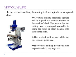 VERTICAL MILLING
In the vertical machine, the cutting tool and spindle move up and
down
A vertical milling machine's spin...