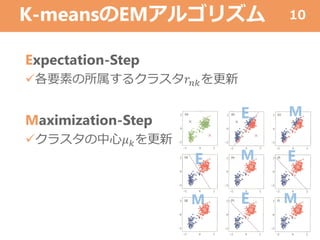 K-meansのEMアルゴリズム
Expectation-Step
各要素の所属するクラスタ𝑟𝑛𝑘を更新
Maximization-Step
クラスタの中心𝜇 𝑘を更新
10
 