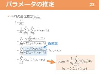 平均の最尤推定𝝁 𝑘𝑀𝐿
0 =
𝜕𝐿
𝜕𝝁 𝒌
=
𝜕
𝜕𝝁 𝑘
𝑛=1
𝑁
ln
𝑗=1
𝐾
𝜋𝑗 𝑁 𝒙; 𝝁 𝑗, Σ𝑗
=
𝑛=1
𝑁 𝜋 𝑘
𝜕
𝜕𝜇 𝑘
𝑁 𝒙; 𝝁 𝑗, Σ𝑗
ln 𝑗=1
𝐾
𝜋𝑗 𝑁 𝒙; 𝝁 𝑗, Σ𝑗
=
𝑛=1
𝑁
𝜋 𝑘 𝑁 𝒙; 𝝁 𝑗, Σ𝑗
ln 𝑗=1
𝐾
𝜋𝑗 𝑁 𝒙; 𝝁 𝑗, Σ𝑗
Σ−1(𝒙 𝑛 − 𝝁 𝑘)
=
𝑛=1
𝑁
𝛾 𝑧 𝑛𝑘 Σ−1
(𝒙 𝑛 − 𝝁 𝒌)
パラメータの推定 23
負担率
𝜇 𝑘𝑀𝐿 =
1
𝑁𝑘
𝑛=1
𝑁
𝛾 𝑧 𝑛𝑘 𝒙 𝑛
𝑁𝑘 = 𝑛=1
𝑁
𝛾(𝑧 𝑛𝑘)
 