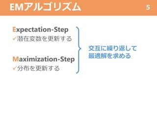 EMアルゴリズム
Expectation-Step
潜在変数を更新する
Maximization-Step
分布を更新する
5
交互に繰り返して
最適解を求める
 