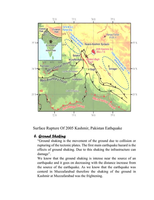 2005 Kashmir Earthquake | PDF