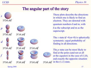 notes for mba students which will be useful for the mangement | PPT