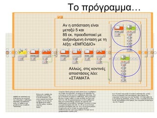 Αν η απόσταση είναι
μεταξύ 5 και
85 εκ. προειδοποιεί με
αυξανόμενη ένταση με τη
λέξη: «ΕΜΠΟΔΙΟ»
Αλλιώς, στις κοντινές
αποστάσεις λέει:
«ΣΤΑΜΑΤΑ
Το πρόγραμμα…
 