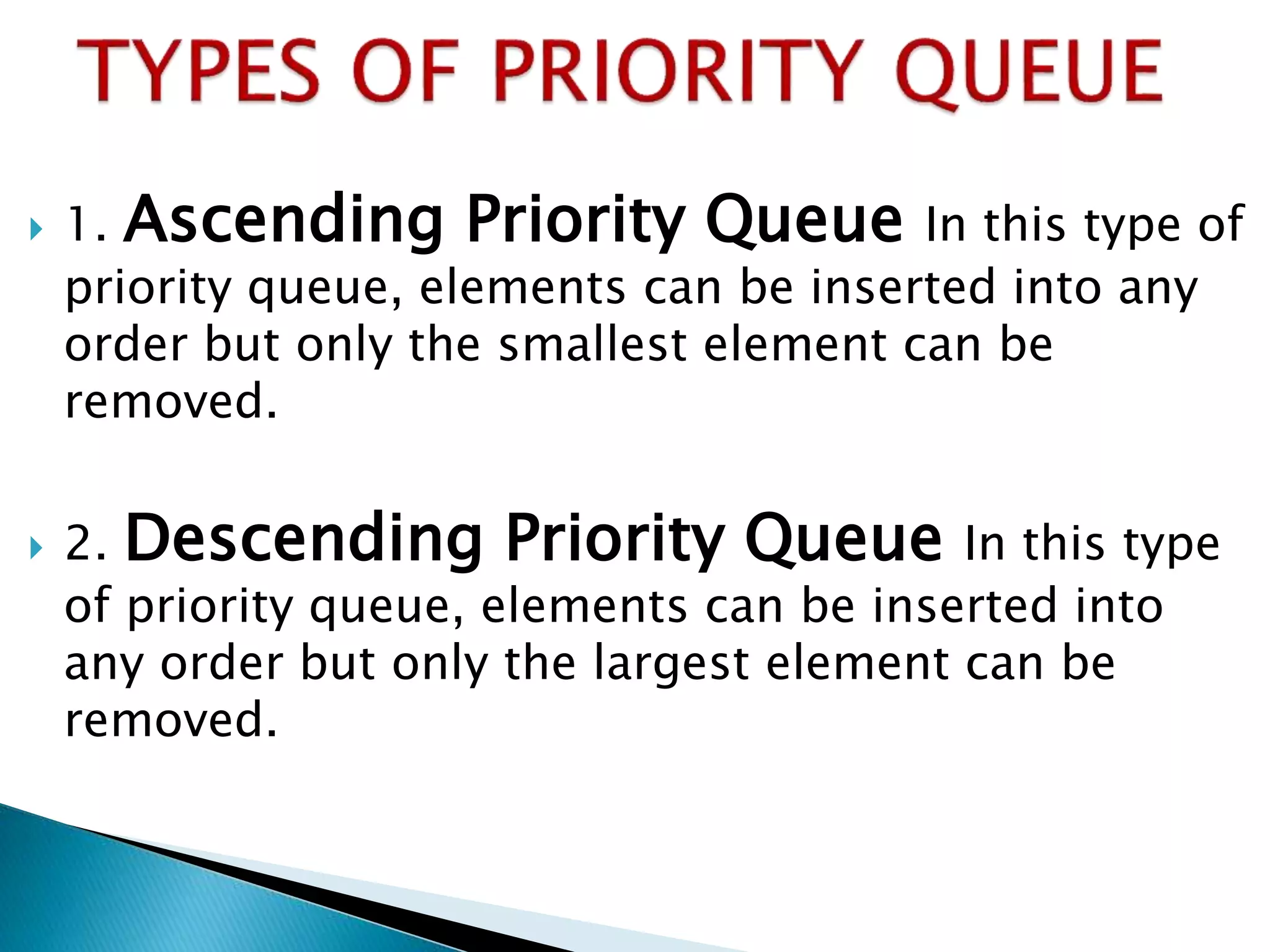  1. Ascending Priority Queue In this type of
priority queue, elements can be inserted into any
order but only the smallest element can be
removed.
 2. Descending Priority Queue In this type
of priority queue, elements can be inserted into
any order but only the largest element can be
removed.
 