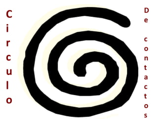 D
C   e
i
    c
r   o
c   n
    t
u   a
l   c
    t
o   o
    s
 