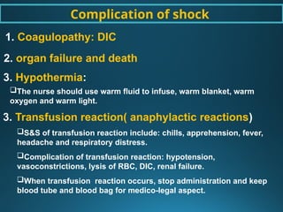 Comprehensive Overview of Shock: Pathophysiology, Types, and Management ...