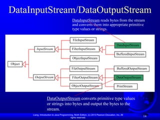 DataInputStream/DataOutputStream
                                                 DataInputStream reads bytes from the stream
                                                 and converts them into appropriate primitive
                                                 type values or strings.

                                                 FileInputStream
                                                                                              DataInputStream
            InputStream                         FilterInputStream
                                                                                              BufferedInputStream
                                                 ObjectInputStream
Object
                                                FileOutputStream                              BufferedOutputStream

          OutputStream                          FilterOutputStream                            DataOutputStream

                                                ObjectOutputStream                            PrintStream


                       DataOutputStream converts primitive type values
                       or strings into bytes and output the bytes to the
                       stream.
         Liang, Introduction to Java Programming, Ninth Edition, (c) 2013 Pearson Education, Inc. All
                                              rights reserved.
                                                                                                                 14
 