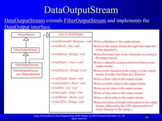 DataOutputStream
DataOutputStream extends FilterOutputStream and implements the
DataOutput interface.
       OutputStream                         java.io.DataOutput

                                   +writeBoolean(b: Boolean): void Writes a Boolean to the output stream.
                                   +writeByte(v: int): void        Writes to the output stream the eight low-order bits
    FilterOutputStream                                              of the argument v.
                                   +writeBytes(s: String): void    Writes the lower byte of the characters in a string to
                                                                    the output stream.
                                   +writeChar(c: char): void       Writes a character (composed of two bytes) to the
     DataOutputStream                                               output stream.
   +DataOutputStream(              +writeChars(s: String): void    Writes every character in the string s, to the output
     out: OutputStream)                                             stream, in order, two bytes per character.
                                   +writeFloat(v: float): void     Writes a float value to the output stream.
                                   +writeDouble(v: float): void                Writes a double value to the output stream.
                                   +writeInt(v: int): void                     Writes an int value to the output stream.
                                   +writeLong(v: long): void                   Writes a long value to the output stream.
                                   +writeShort(v: short): void                 Writes a short value to the output stream.
                                   +writeUTF(s: String): void                  Writes two bytes of length information to the output
                                                                                stream, followed by the UTF representation of
                                                                                every character in the string s.

                   Liang, Introduction to Java Programming, Ninth Edition, (c) 2013 Pearson Education, Inc. All
                                                        rights reserved.
                                                                                                                            16
 