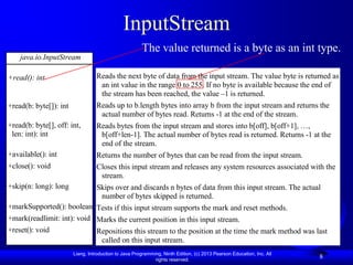 InputStream
                                                       The value returned is a byte as an int type.
    java.io.InputStream

+read(): int                      Reads the next byte of data from the input stream. The value byte is returned as
                                   an int value in the range 0 to 255. If no byte is available because the end of
                                   the stream has been reached, the value –1 is returned.
+read(b: byte[]): int             Reads up to b.length bytes into array b from the input stream and returns the
                                   actual number of bytes read. Returns -1 at the end of the stream.
+read(b: byte[], off: int,        Reads bytes from the input stream and stores into b[off], b[off+1], …,
 len: int): int                    b[off+len-1]. The actual number of bytes read is returned. Returns -1 at the
                                   end of the stream.
+available(): int                 Returns the number of bytes that can be read from the input stream.
+close(): void                    Closes this input stream and releases any system resources associated with the
                                   stream.
+skip(n: long): long              Skips over and discards n bytes of data from this input stream. The actual
                                   number of bytes skipped is returned.
+markSupported(): boolean Tests if this input stream supports the mark and reset methods.
+mark(readlimit: int): void Marks the current position in this input stream.
+reset(): void                    Repositions this stream to the position at the time the mark method was last
                                   called on this input stream.
                        Liang, Introduction to Java Programming, Ninth Edition, (c) 2013 Pearson Education, Inc. All
                                                             rights reserved.
                                                                                                                       8
 