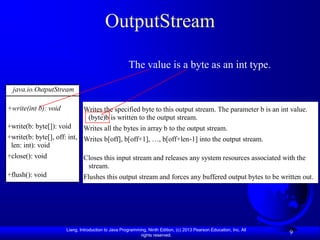 OutputStream

                                                     The value is a byte as an int type.

 java.io.OutputStream

+write(int b): void           Writes the specified byte to this output stream. The parameter b is an int value.
                               (byte)b is written to the output stream.
+write(b: byte[]): void       Writes all the bytes in array b to the output stream.
+write(b: byte[], off: int, Writes b[off], b[off+1], …, b[off+len-1] into the output stream.
 len: int): void
+close(): void                Closes this input stream and releases any system resources associated with the
                               stream.
+flush(): void                Flushes this output stream and forces any buffered output bytes to be written out.




                      Liang, Introduction to Java Programming, Ninth Edition, (c) 2013 Pearson Education, Inc. All
                                                           rights reserved.
                                                                                                                     9
 