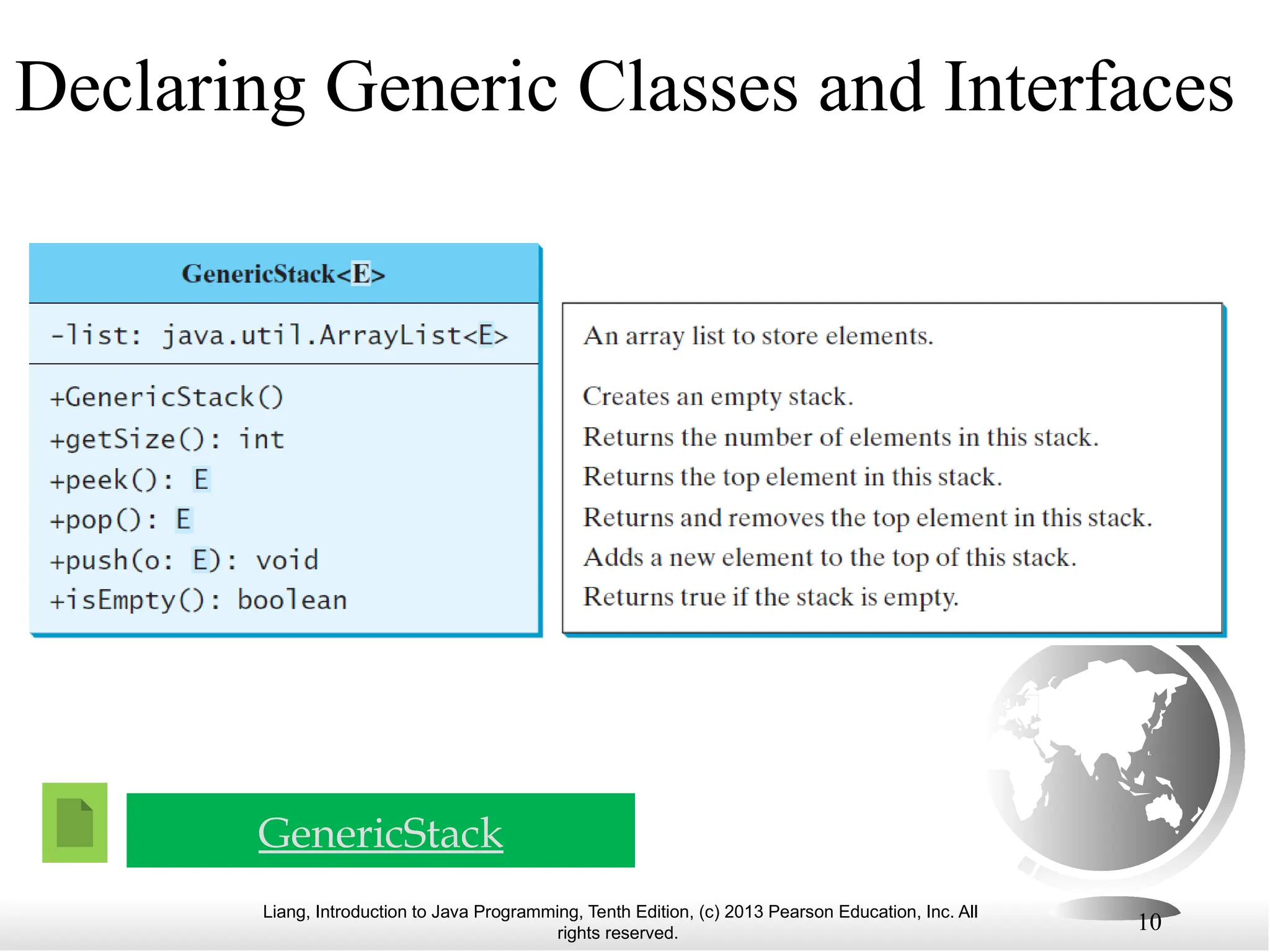 Liang, Introduction to Java Programming, Tenth Edition, (c) 2013 Pearson Education, Inc. All rights reserved. 10 Declaring Generic Classes and Interfaces GenericStack 