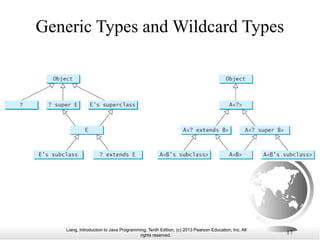 Liang, Introduction to Java Programming, Tenth Edition, (c) 2013 Pearson Education, Inc. All
rights reserved. 17
Generic Types and Wildcard Types
 
