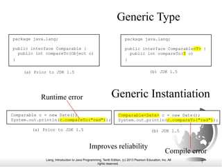 Liang, Introduction to Java Programming, Tenth Edition, (c) 2013 Pearson Education, Inc. All
rights reserved. 7
Generic Type
package java.lang;
public interface Comparable {
public int compareTo(Object o)
}
package java.lang;
public interface Comparable<T> {
public int compareTo(T o)
}
(a) Prior to JDK 1.5 (b) JDK 1.5
Generic Instantiation
Runtime error
Compile error
Comparable c = new Date();
System.out.println(c.compareTo("red"));
(a) Prior to JDK 1.5
Comparable<Date> c = new Date();
System.out.println(c.compareTo("red"));
(b) JDK 1.5
Improves reliability
 