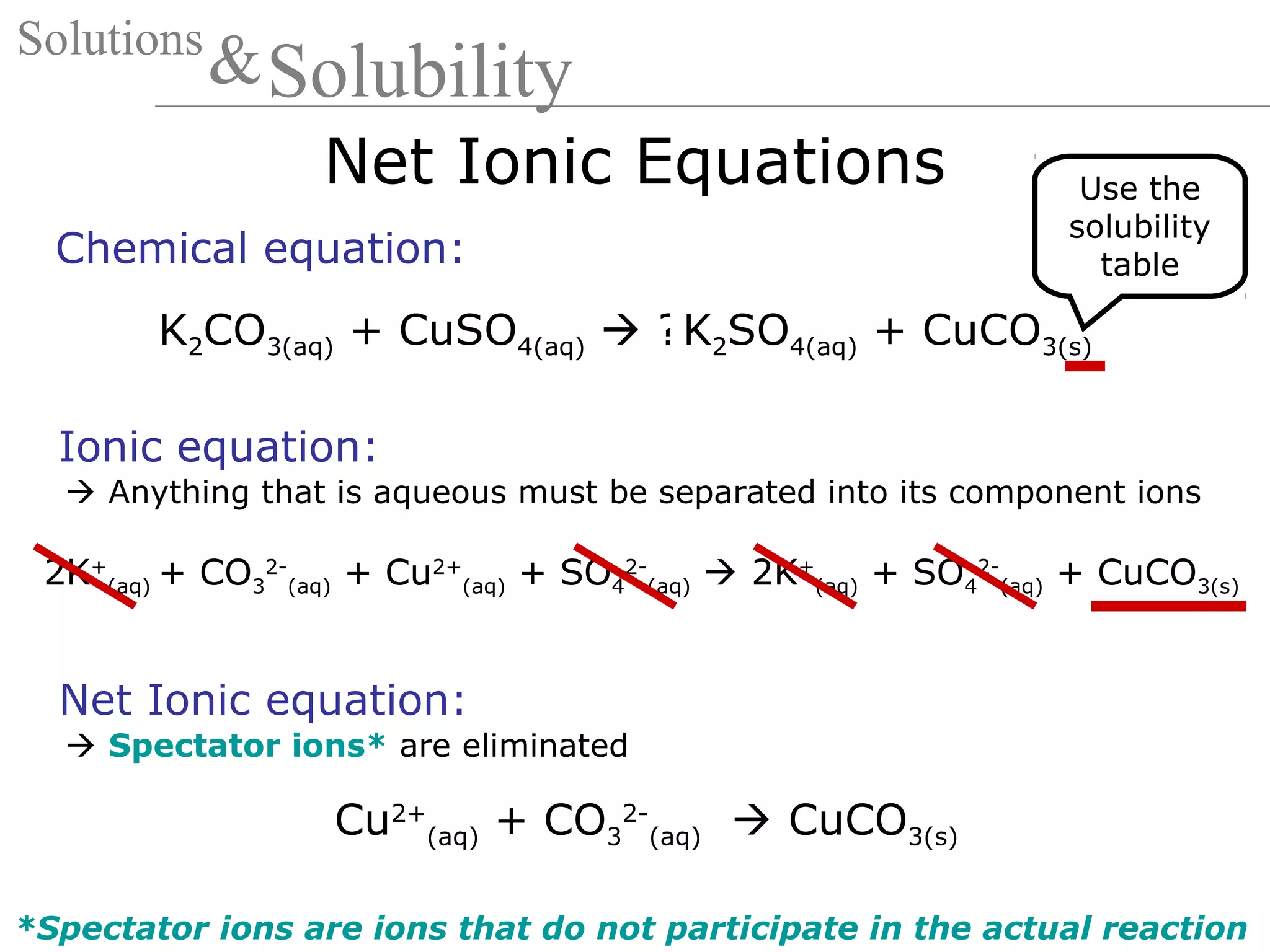 19 solutions and solubility | PPT