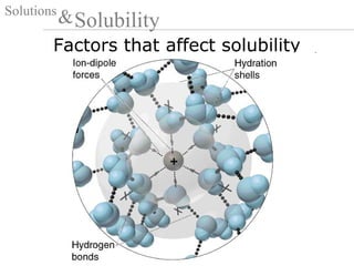 19 solutions and solubility | PPT