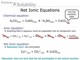 Net Ionic Equations
Solutions
Solubility&
K2CO3(aq) + CuSO4(aq)  ?K2SO4(aq) + CuCO3(s)
Chemical equation:
Ionic equation:
 Anything that is aqueous must be separated into its component ions
2K+
(aq) + CO3
2-
(aq) + Cu2+
(aq) + SO4
2-
(aq)  2K+
(aq) + SO4
2-
(aq) + CuCO3(s)
Net Ionic equation:
 Spectator ions* are eliminated
Cu2+
(aq) + CO3
2-
(aq)  CuCO3(s)
*Spectator ions are ions that do not participate in the actual reaction
Use the
solubility
table
 