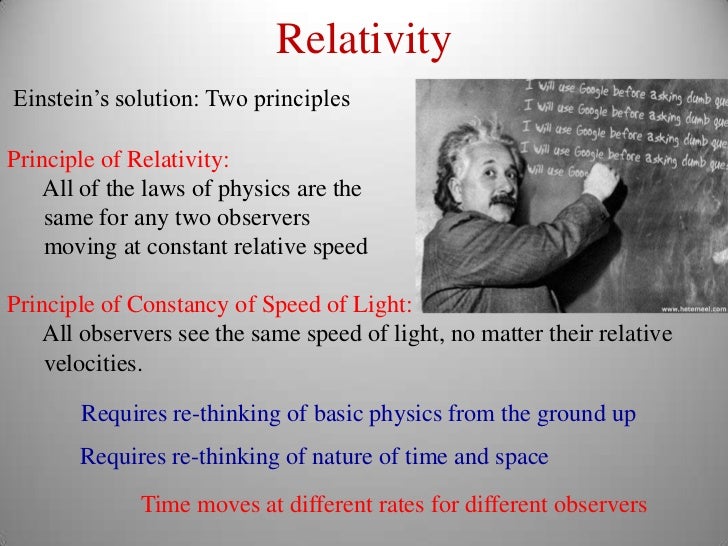 History of quantum mechanics