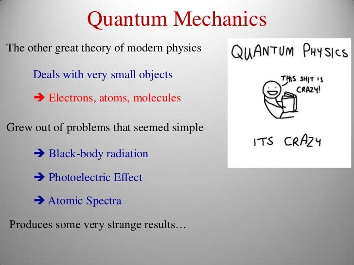 History Of Quantum Mechanics