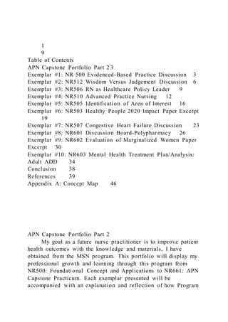 1
9
Table of Contents
APN Capstone Portfolio Part 2 3
Exemplar #1: NR 500 Evidenced-Based Practice Discussion 3
Exemplar #2: NR512 Wisdom Versus Judgement Discussion 6
Exemplar #3: NR506 RN as Healthcare Policy Leader 9
Exemplar #4: NR510 Advanced Practice Nursing 12
Exemplar #5: NR505 Identification of Area of Interest 16
Exemplar #6: NR503 Healthy People 2020 Impact Paper Excerpt
19
Exemplar #7: NR507 Congestive Heart Failure Discussion 23
Exemplar #8: NR601 Discussion Board-Polypharmacy 26
Exemplar #9: NR602 Evaluation of Marginalized Women Paper
Excerpt 30
Exemplar #10: NR603 Mental Health Treatment Plan/Analysis:
Adult ADD 34
Conclusion 38
References 39
Appendix A: Concept Map 46
APN Capstone Portfolio Part 2
My goal as a future nurse practitioner is to improve patient
health outcomes with the knowledge and materials, I have
obtained from the MSN program. This portfolio will display my
professional growth and learning through this program from
NR500: Foundational Concept and Applications to NR661: APN
Capstone Practicum. Each exemplar presented will be
accompanied with an explanation and reflection of how Program
 