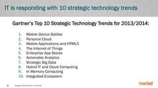 Have your cake and eat it too adopting technologies without