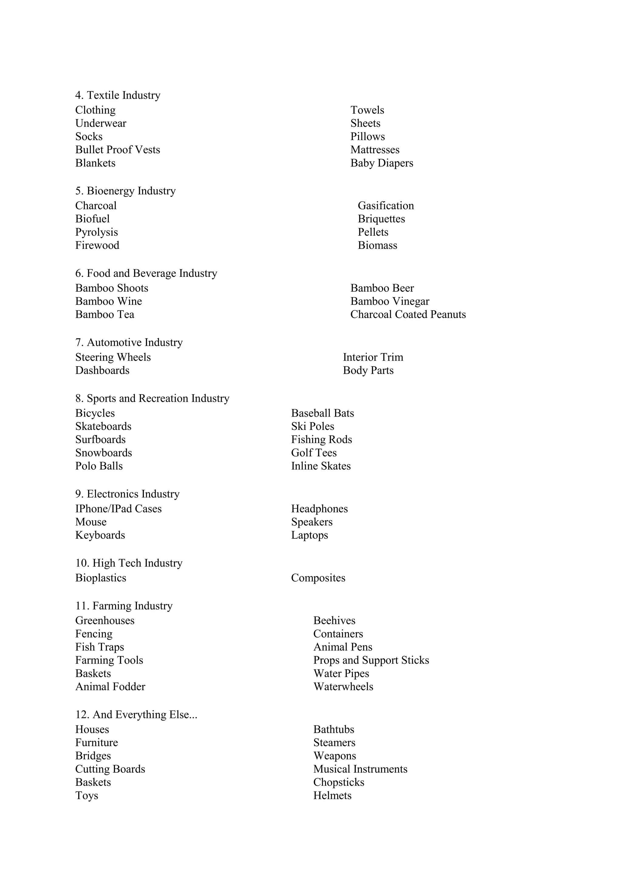 4. Textile Industry
Clothing
Underwear
Socks
Bullet Proof Vests
Blankets
Towels
Sheets
Pillows
Mattresses
Baby Diapers
5. Bioenergy Industry
Charcoal
Biofuel
Pyrolysis
Firewood
Gasification
Briquettes
Pellets
Biomass
6. Food and Beverage Industry
Bamboo Shoots
Bamboo Wine
Bamboo Tea
Bamboo Beer
Bamboo Vinegar
Charcoal Coated Peanuts
7. Automotive Industry
Steering Wheels
Dashboards
Interior Trim
Body Parts
8. Sports and Recreation Industry
Bicycles
Skateboards
Surfboards
Snowboards
Polo Balls
Baseball Bats
Ski Poles
Fishing Rods
Golf Tees
Inline Skates
9. Electronics Industry
IPhone/IPad Cases
Mouse
Keyboards
Headphones
Speakers
Laptops
10. High Tech Industry
Bioplastics Composites
11. Farming Industry
Greenhouses
Fencing
Fish Traps
Farming Tools
Baskets
Animal Fodder
Beehives
Containers
Animal Pens
Props and Support Sticks
Water Pipes
Waterwheels
12. And Everything Else...
Houses
Furniture
Bridges
Cutting Boards
Baskets
Toys
Bathtubs
Steamers
Weapons
Musical Instruments
Chopsticks
Helmets
 